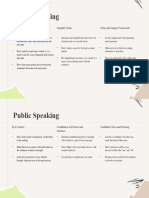 Public Speaking For Beginners - Felix Filemon Siahaan