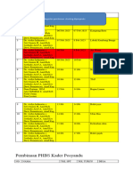 Jadwal Promkes 2023 New