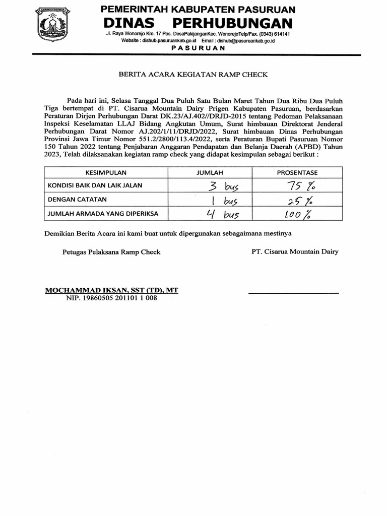 Ramp Check Cimory Prigen PDF