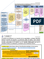 Flujograma de Tramite de Compra de Carpeta de Practicas Actualizada