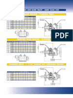 DBB Asme Class 300