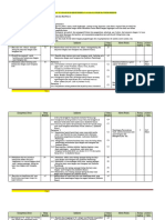 PROGRAM PEMETAAN SKL, KI Dan KD