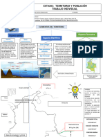 Territorio y Población