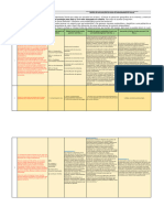 Matriz de Evaluación