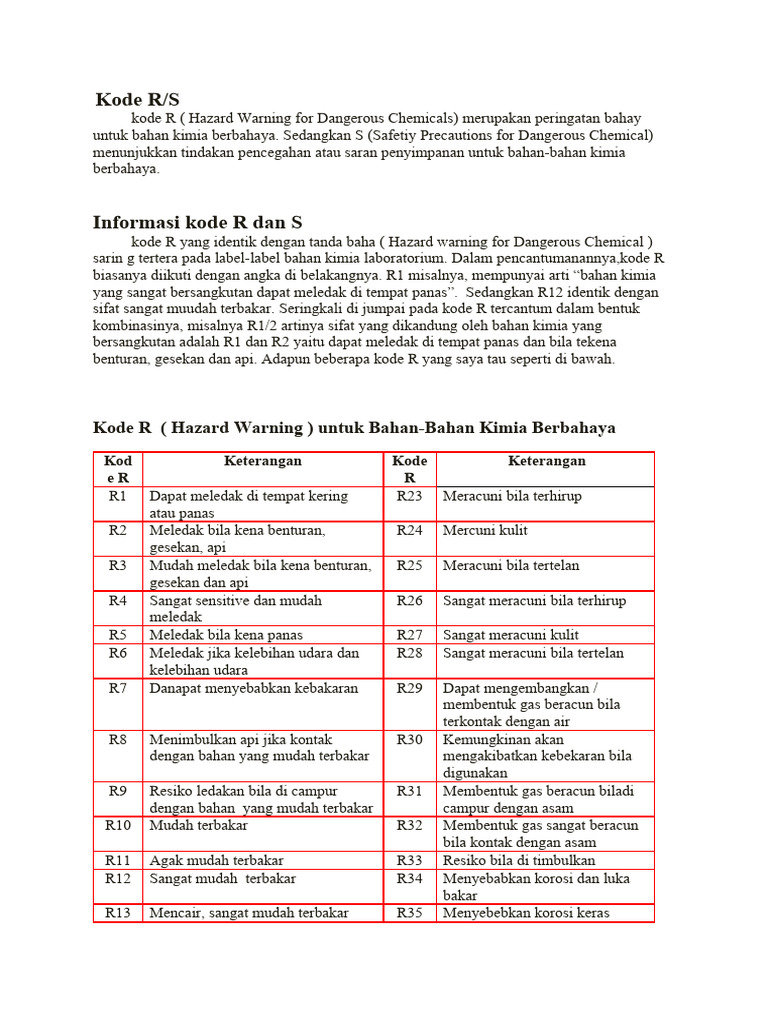 Kode R/S untuk Bahan Kimia Berbahaya | PDF