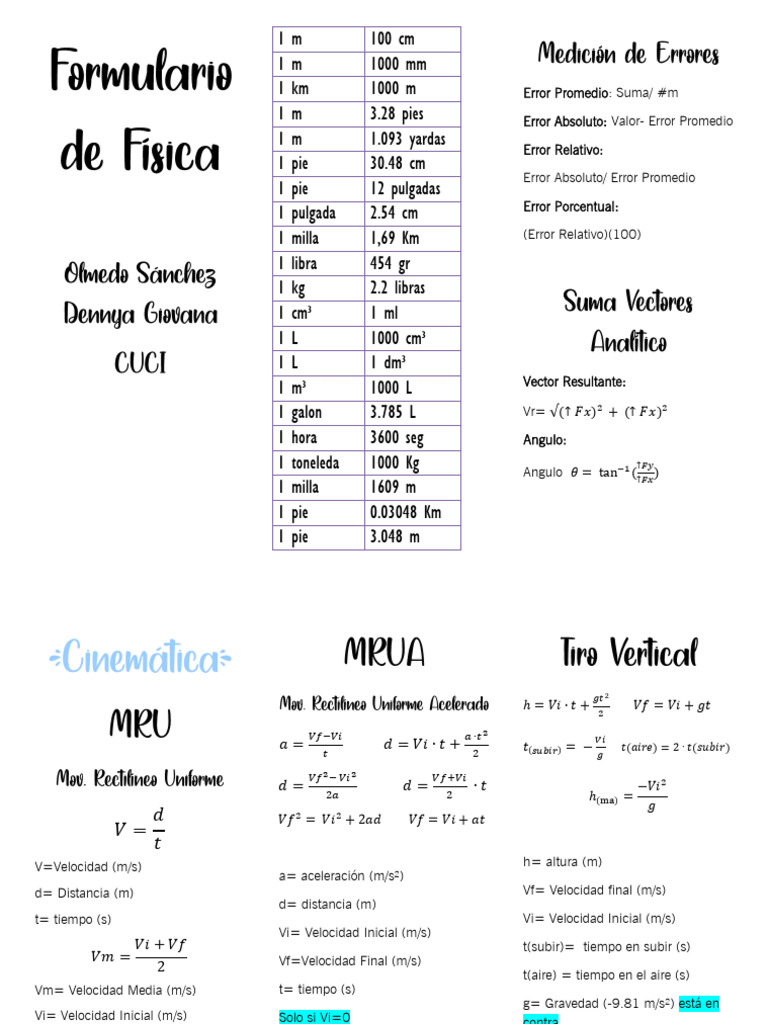 Formulario de Física Básica UNAM | PDF | Fahrenheit | Fuerza
