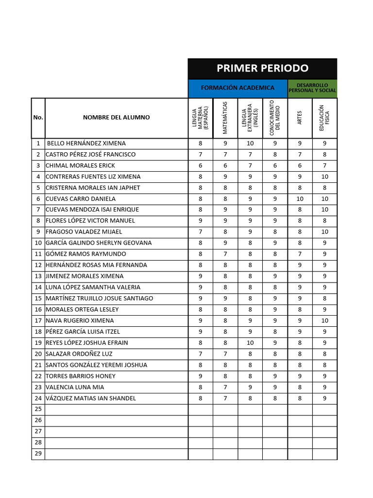 2 CALIF 2024 PDF