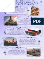 Derecho Renacentista Infografia