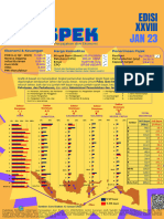 Prospek Edisi XXVIII Januari 2023pdf