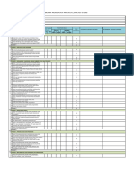 Form Penilaian CSMS 2022