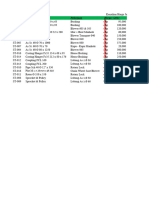 List SPK Jasa Outsource 2015