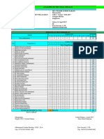 Analisis Essay MM Viii-1