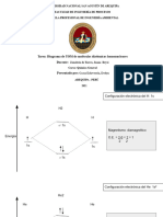 Diagrama de TOM de Moléculas Diatómicas Homonucleares