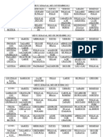 Menu Semanal Mes Noviembre2022