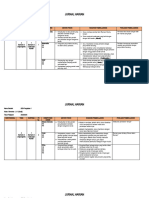 Jurnal Harian Tema 2