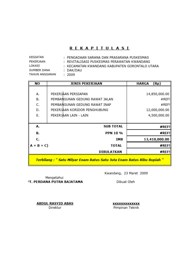 Pak Irwan Rab | PDF