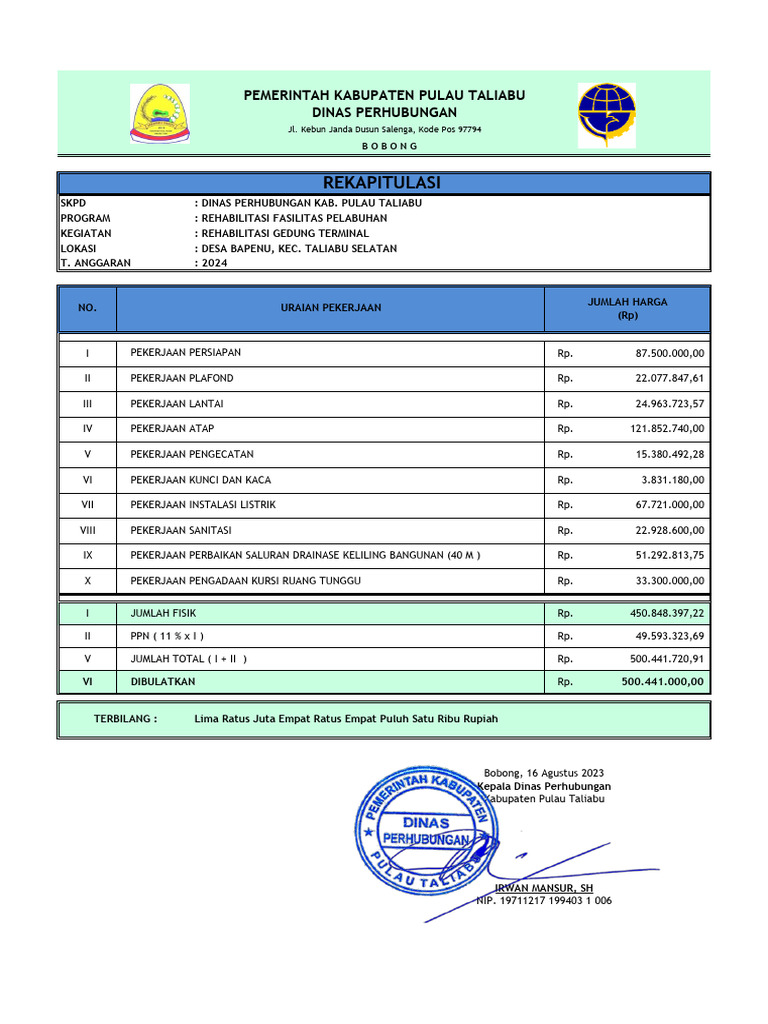 RAB Rehabilitasi Gedung Terminal | PDF