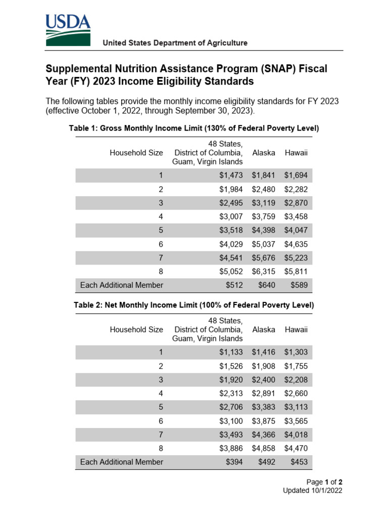 For SNAP PDF Supplemental