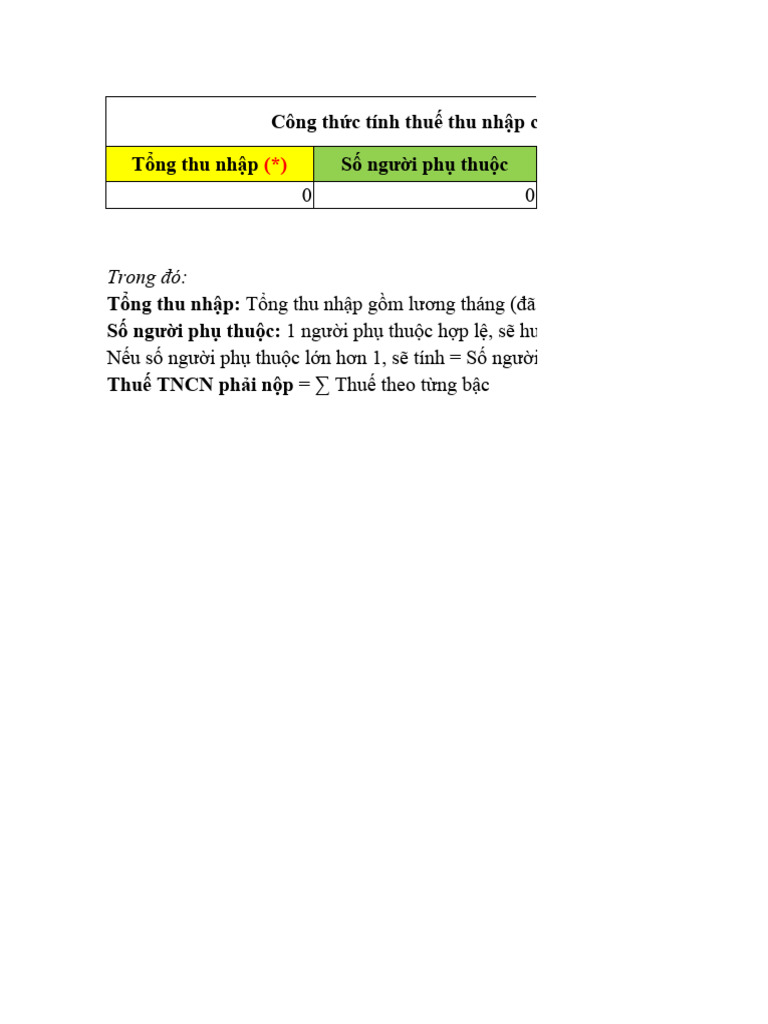 File excel tinh thue thu nhap ca nhan 2811135037 pdf