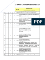 Format Import Data Kompetensi Dasar Kurikulum 2013