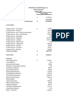 Income Statement 2023