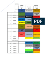 Jadual Runding Cara