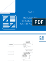 BAB 2 Metodologi Pengembangan Sistem Akuntansi