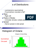 Distribution Shapes