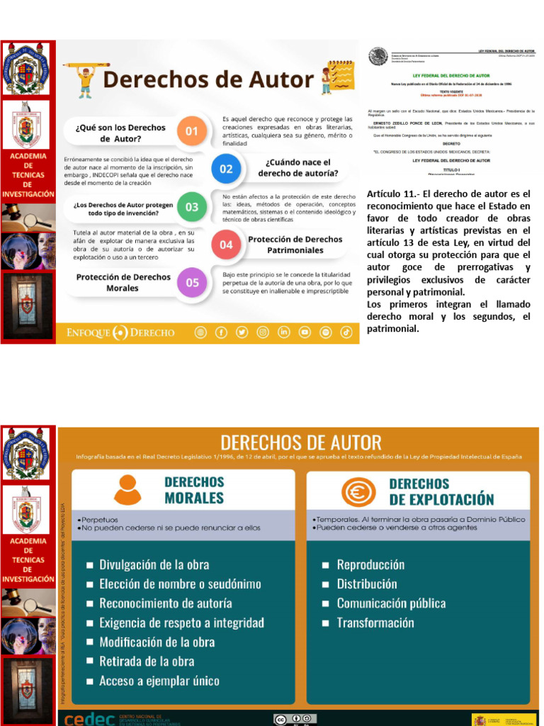 Derechos de Autor 2023 | PDF | Autor