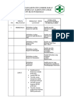 Indikator Kinerja Program Perkesmas 2023