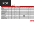 Periodic Maintenance Schedule RWL 1