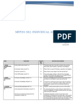 MiccalenePaquet MFP201 SS2