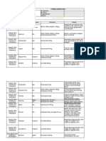 PKP 15.2 Formularium Klinik