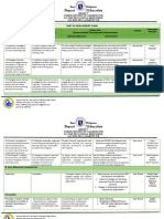 Individual Development Plan