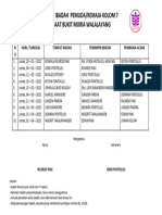 Jadwal Ibadah Pemuda