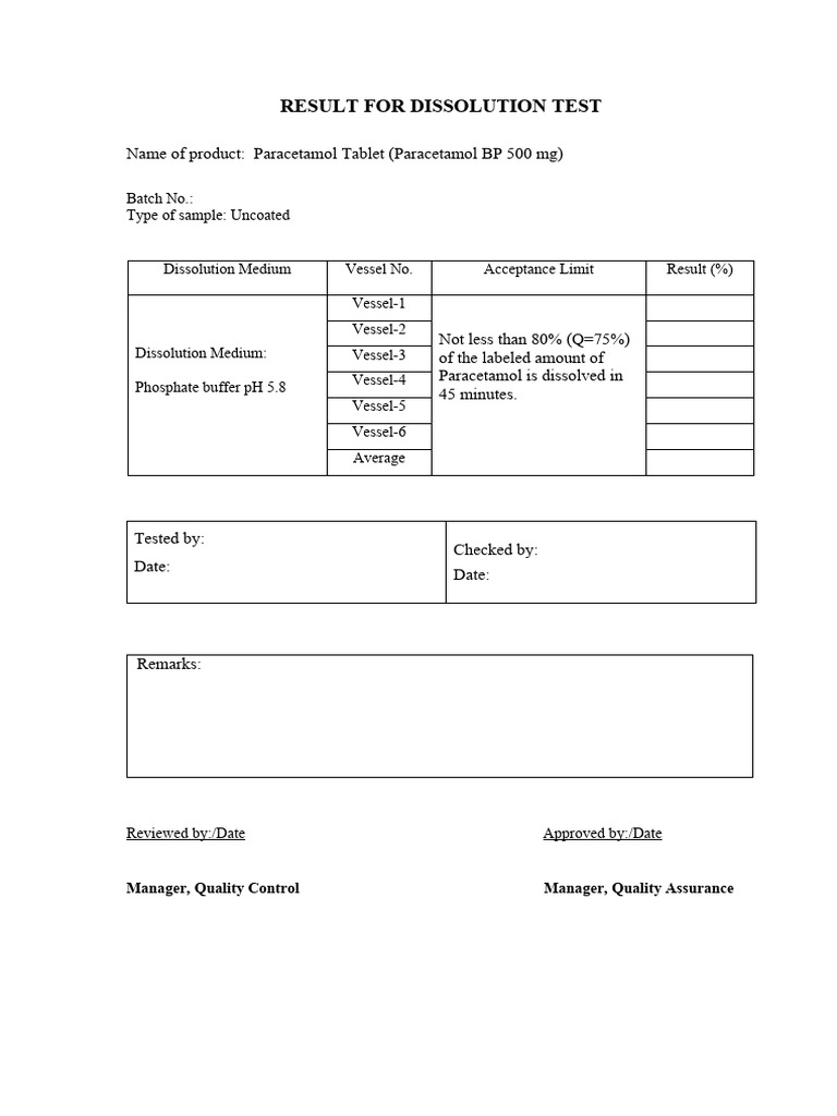 Paracetamol Tablet | PDF | Buffer Solution | Chemistry