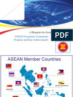 1 ASEAN Introduction