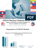 3 ASEAN Business Outlook 2016