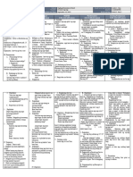 Grade 1 Daily Lesson Plan