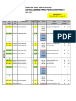 Prodi S1 P. ADP Sem Gasal 2019 UPDATE 7 SEPTEMBER 2019