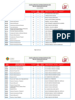 Programa Derecho CEU Spínola