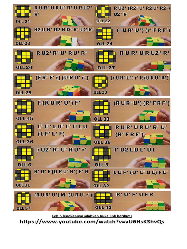 Detail Rumus Rubik 3x3 Lengkap Dengan Gambar Koleksi - vrogue.co