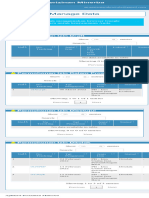 Investor Dashboard