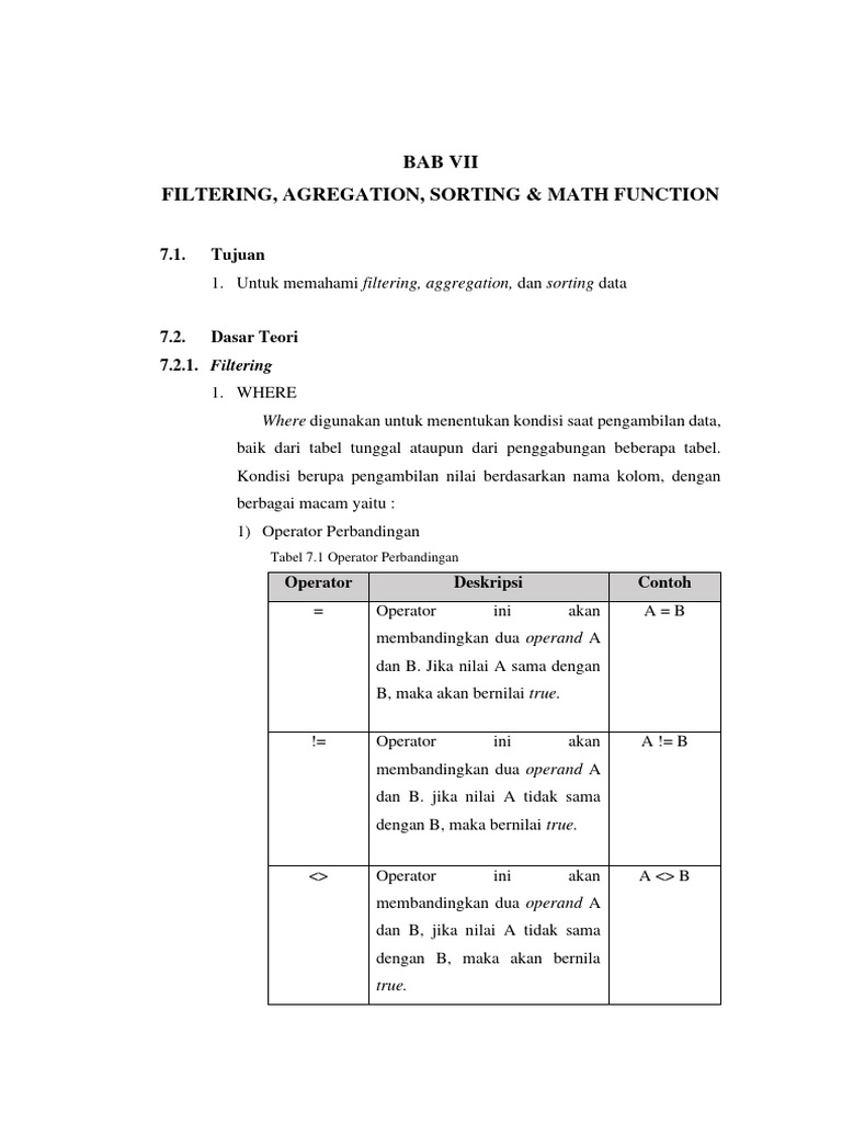 Modul 7 filtering math function amar rifani 32602100024 pdf