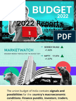 2022 Finance Repor