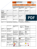 DLL Science-3 Q1 W1