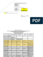 Usulan Struktur p2 Dan PTM