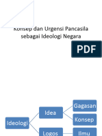 Pancasila Per 3