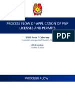 Process Flow of Application of PNP Licenses and Permits - Uplb Oct 5 2016