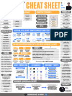 ChatGPT Cheat Sheet PDF
